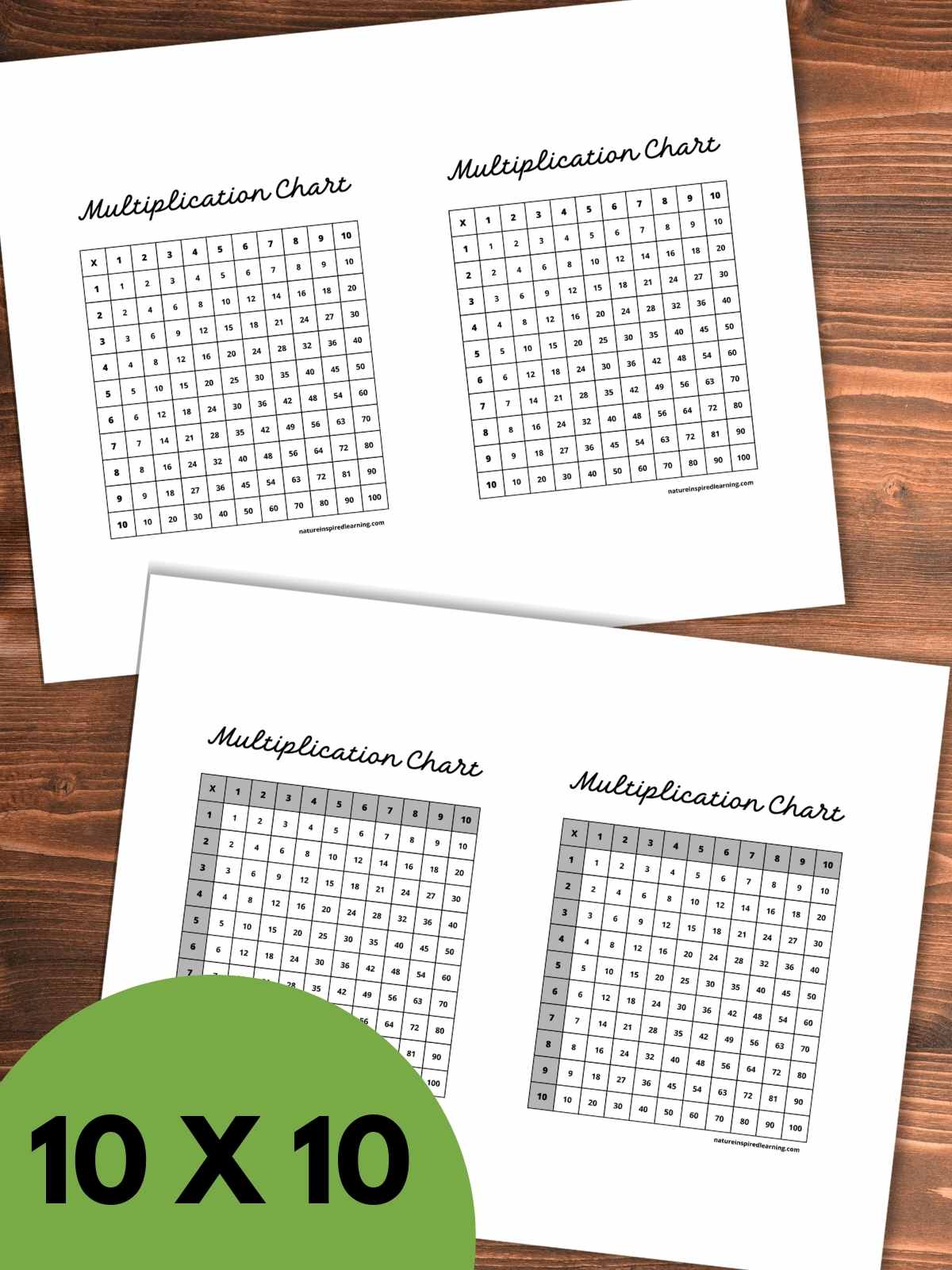 Two printables with two 10 by 10 multiplication grids on each overlapping on a wooden background. Green half circle with text overlay bottom left corner