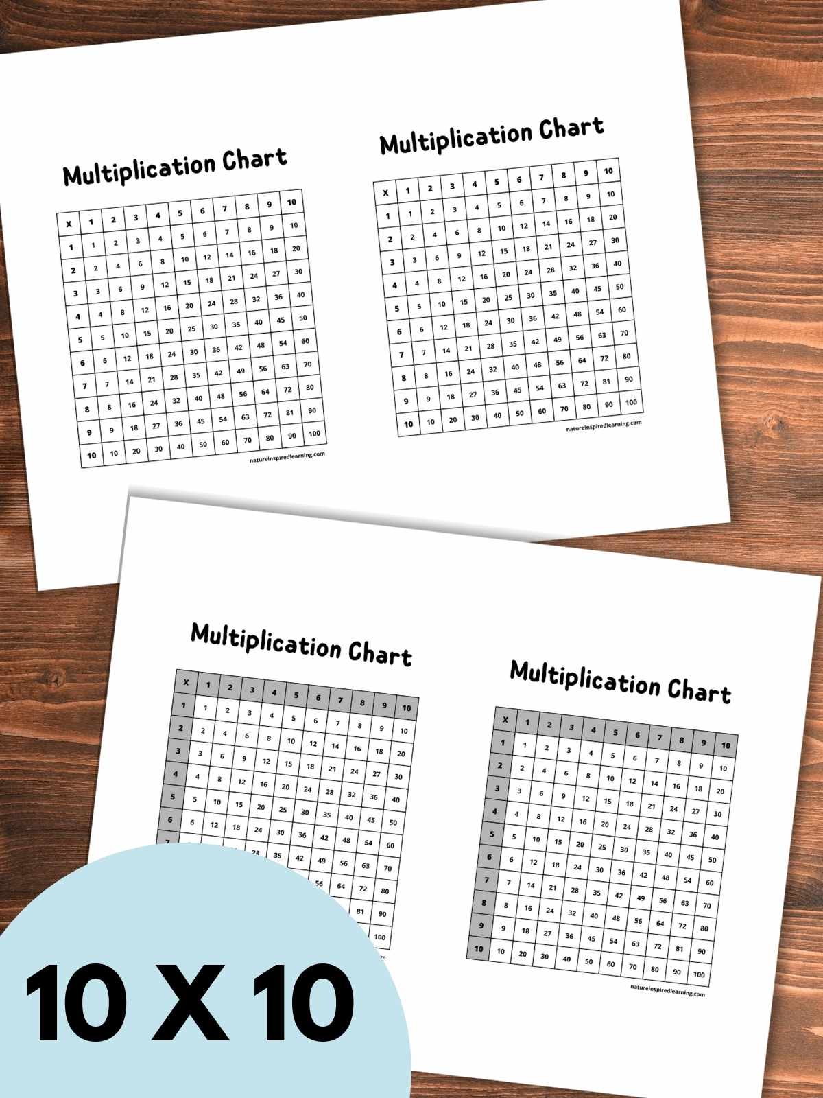 Two printables with two 10 by 10 multiplication grids on each overlapping on a wooden background. Light blue half circle with text overlay bottom left corner