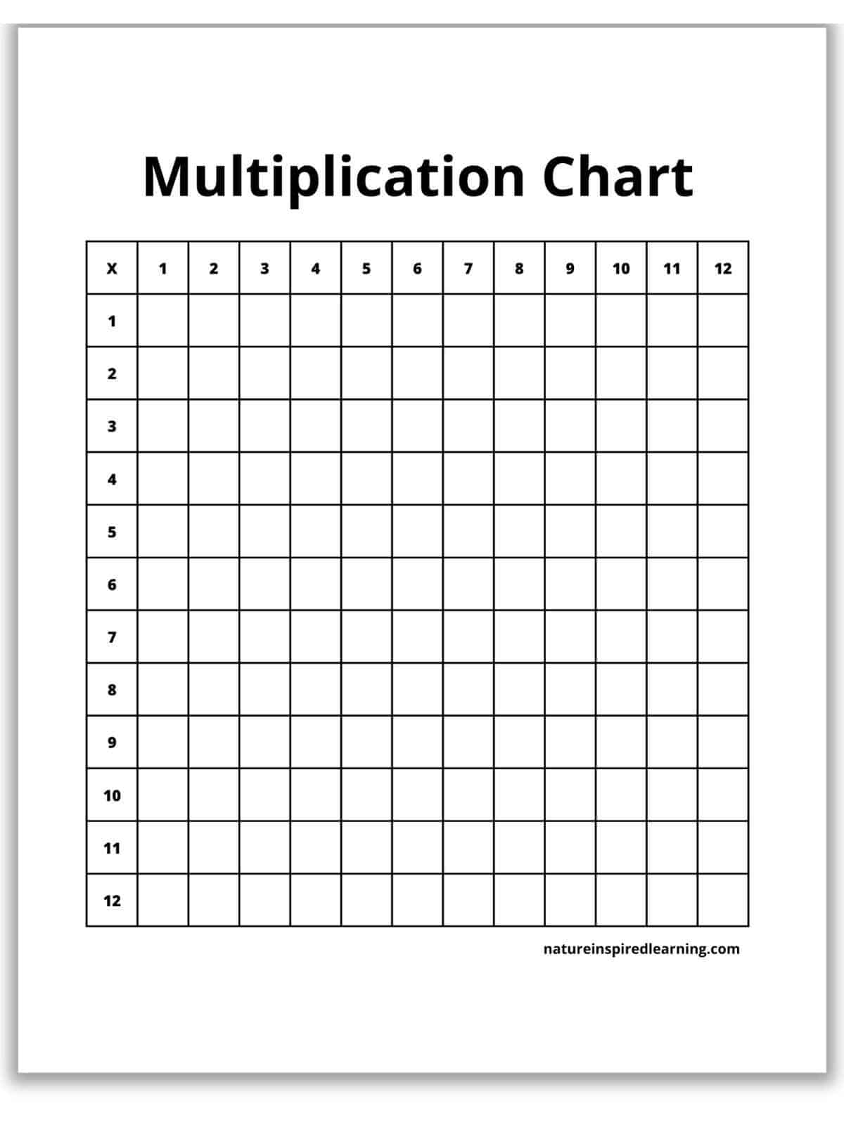 basic black and white blank multiplication chart with easy to read text and numbers