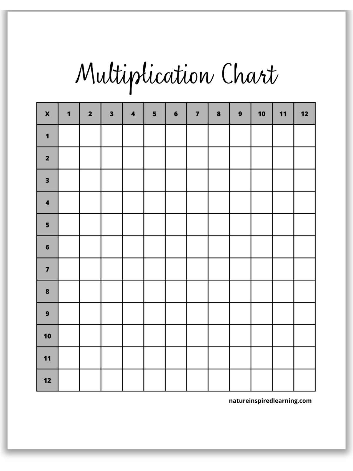 blank multiplication chart with gray boxes with numbers 1 though 12. Cursive text across top.