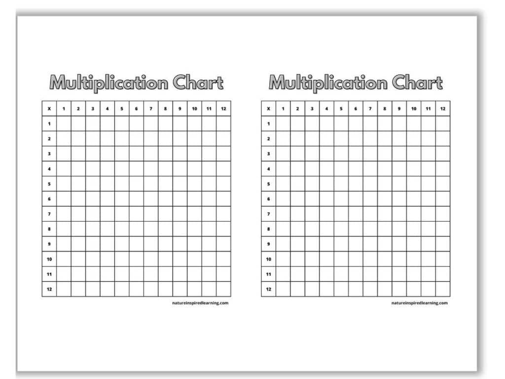 Blank Multiplication Charts (Printable) - Nature Inspired Learning