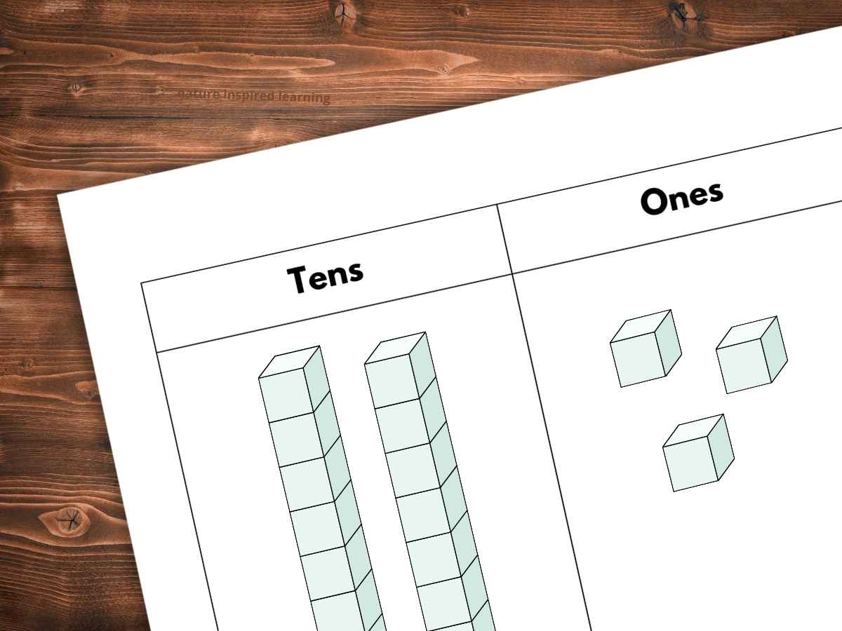 ones and tens chart printable on a wooden background with two tens math cubes and three ones cubes on the printable mat