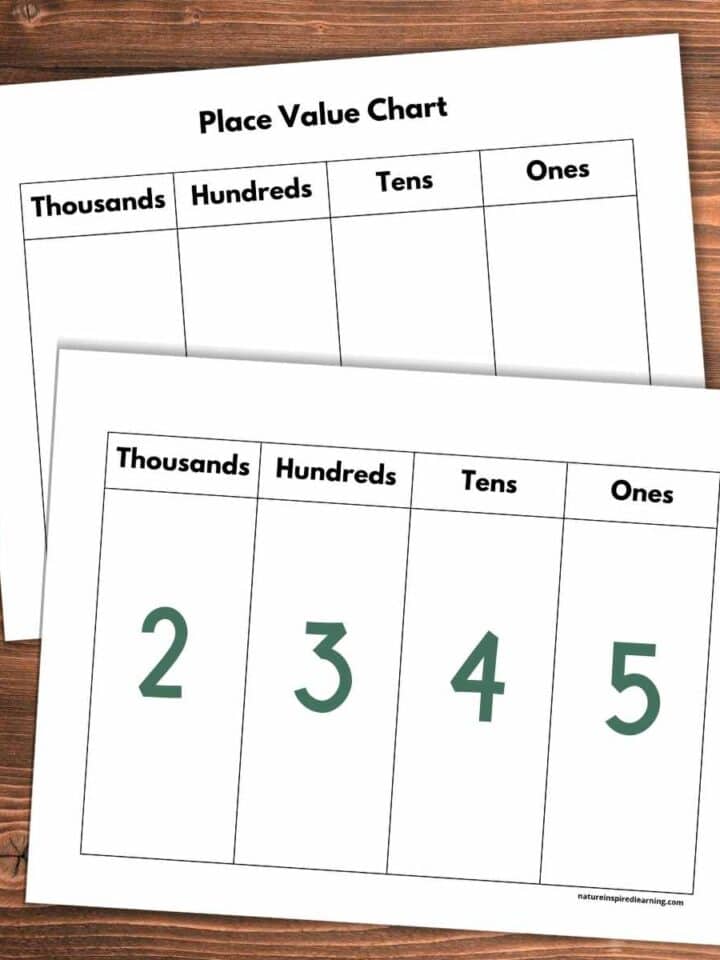 Two math charts with thousands hundreds tens and ones charts overlapping each other on a wooden background. Dark green numbers on the front printable.