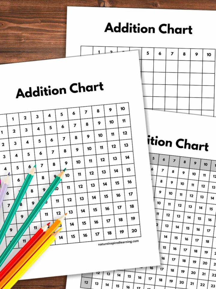 Black and white addition charts overlapping each other on a wooden background with colored pencils bottom left.