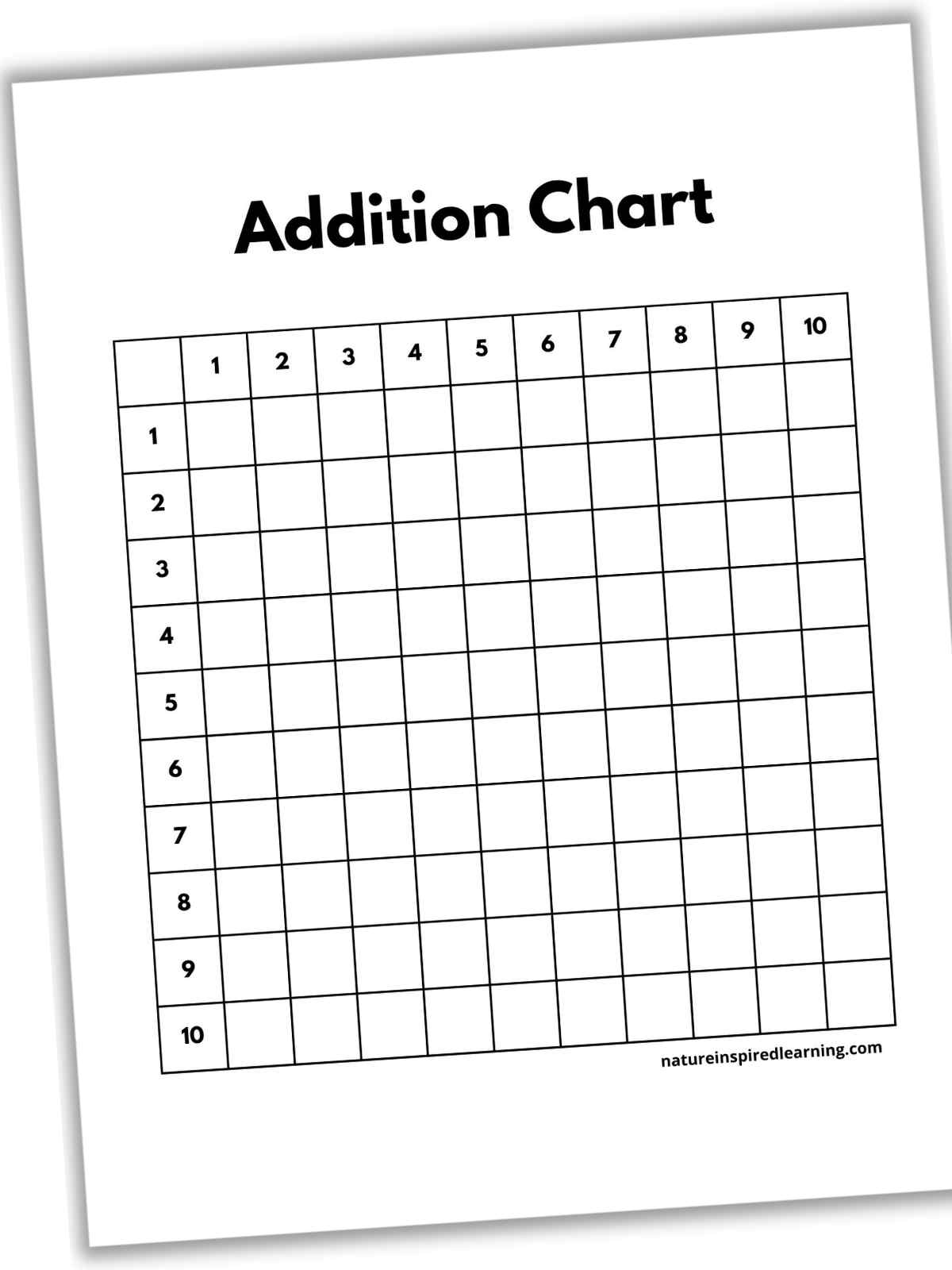 blank black and white addition chart with numbers 1 through 10