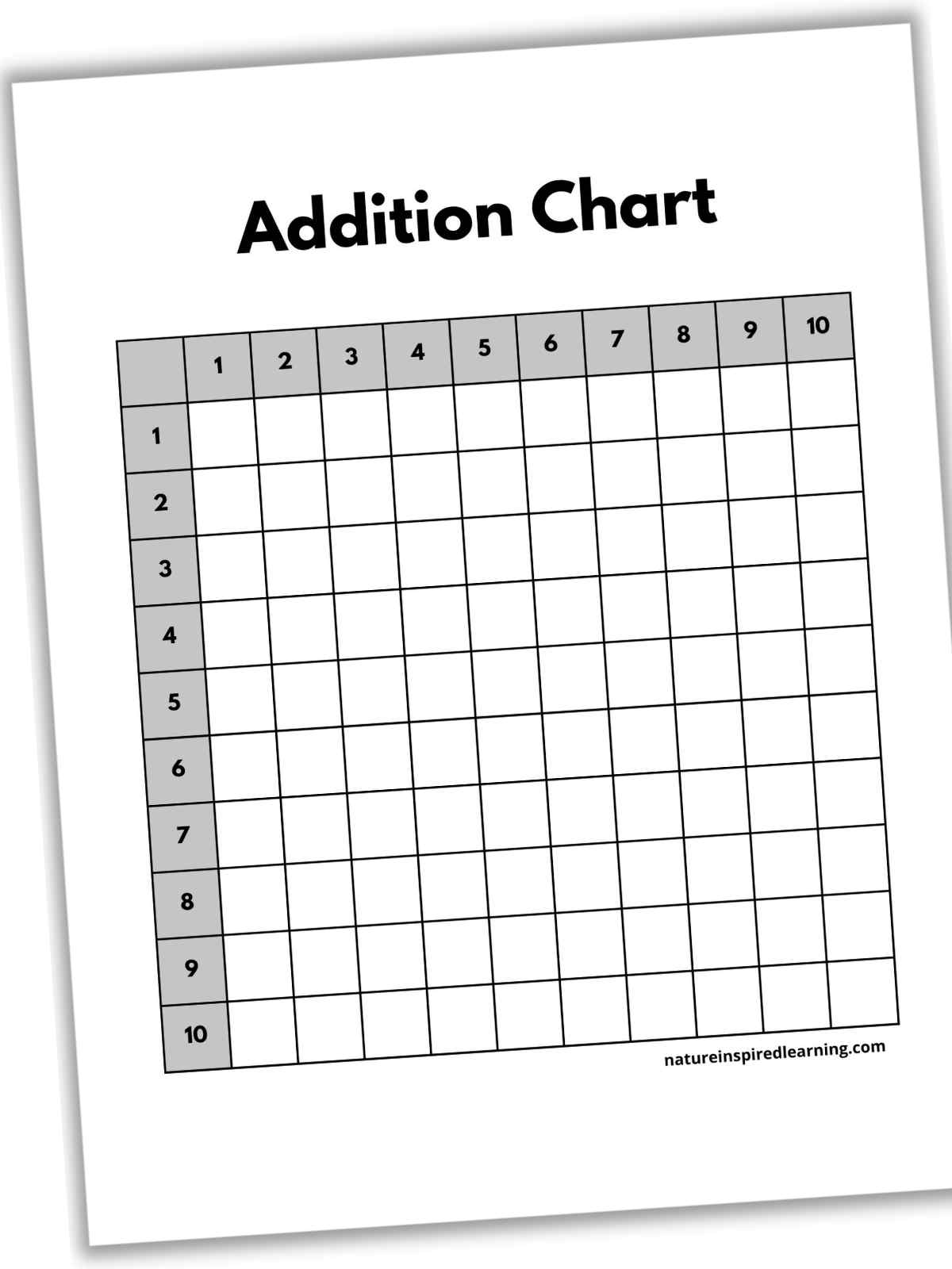 blank black and white addition chart with numbers 1 through 10 grey boxes with the numbers down the side and across the top