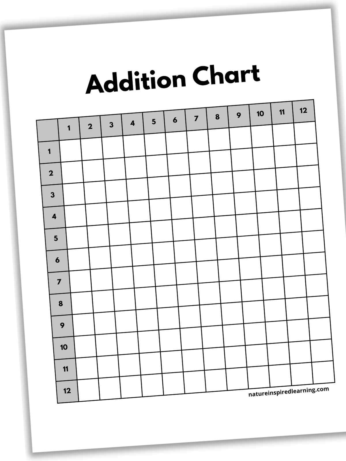 blank black and white addition chart with numbers 1 through 10 grey boxes with the numbers 1-12 down the side and across the top