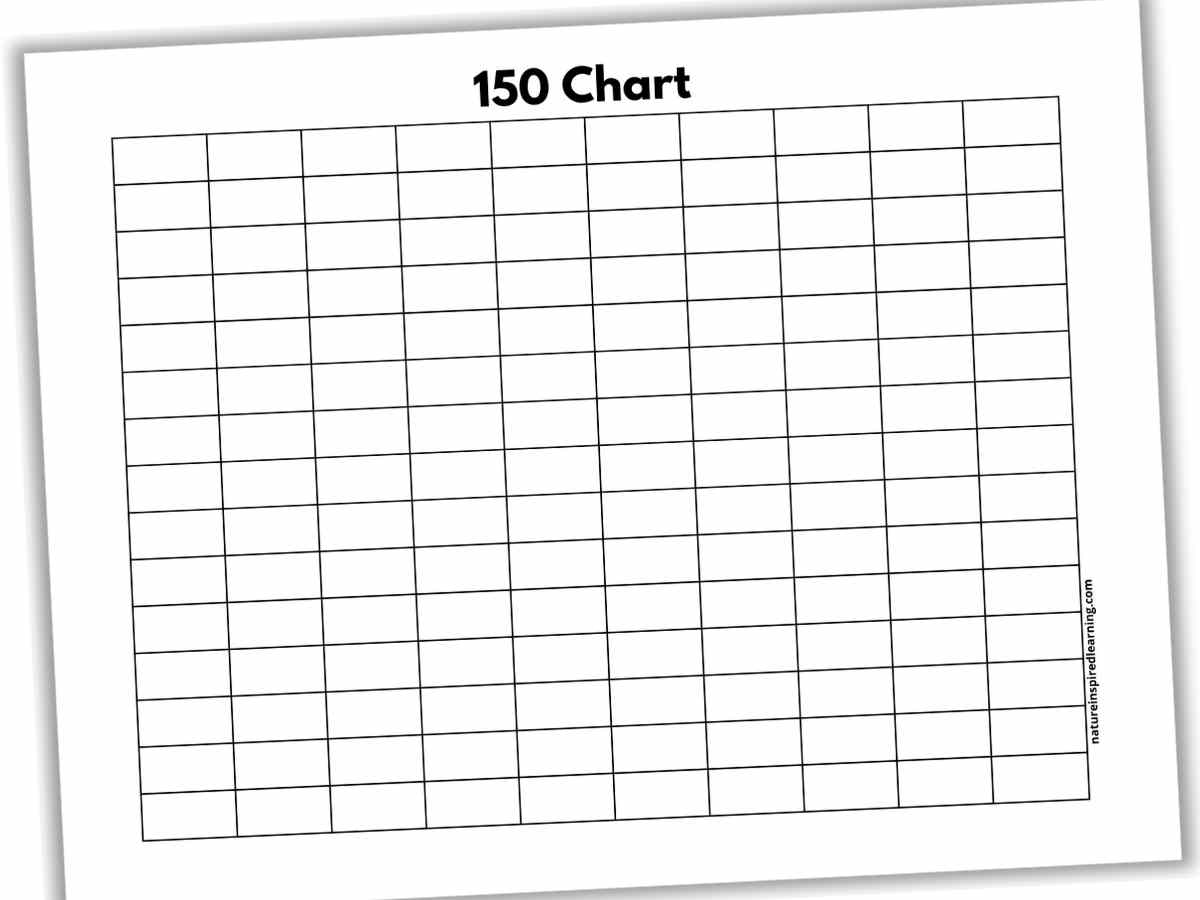 horizontal black and white chart with rectangular grids with a title across the top