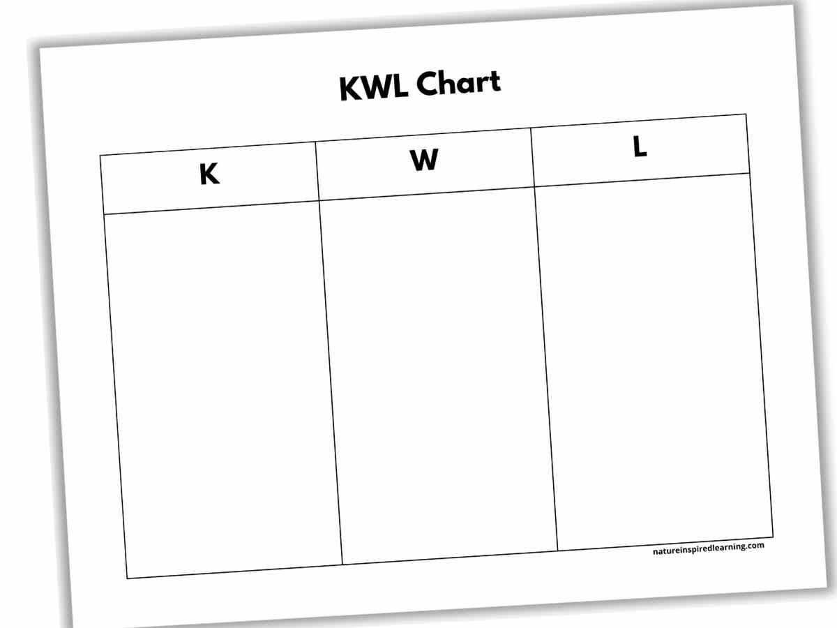basic black and white printable chart with a title and three columns with letters K, W, L as headings