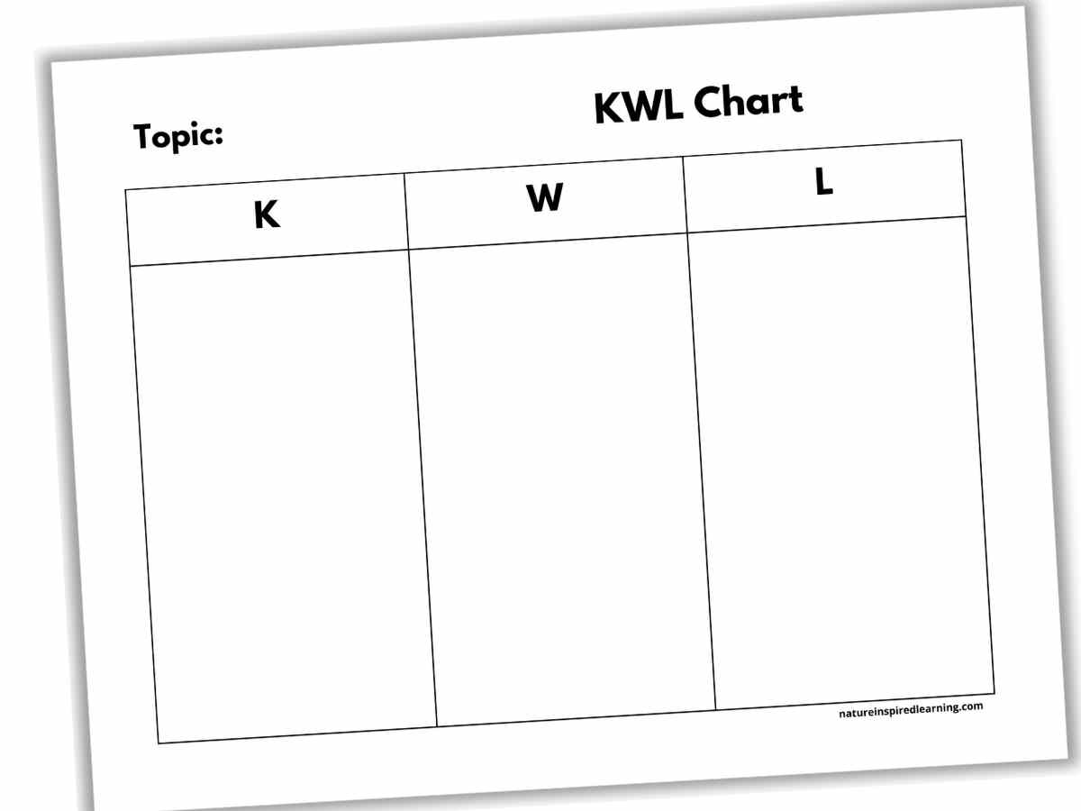 basic black and white printable chart with topic, a title and three columns with letters K, W, and L as headings.
