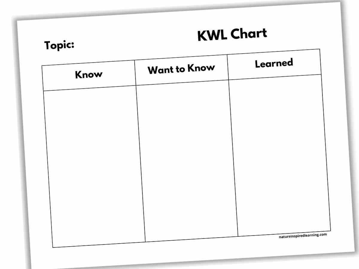 basic black and white printable chart with topic, a title and three columns with headings.