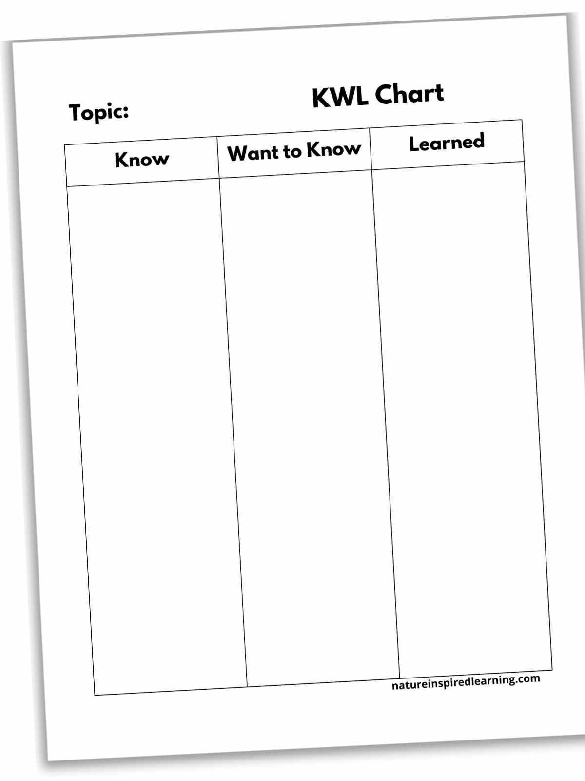 vertical chart with topic, a title, and headings for the three columns.